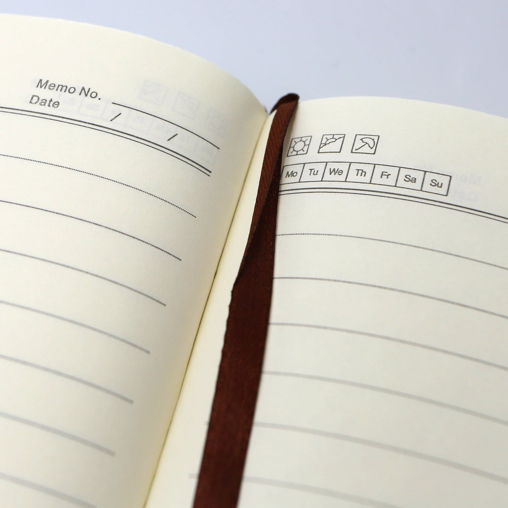 10 Postcard Travel Journals one design